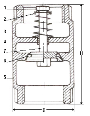 check valve inline brass specifications material spring